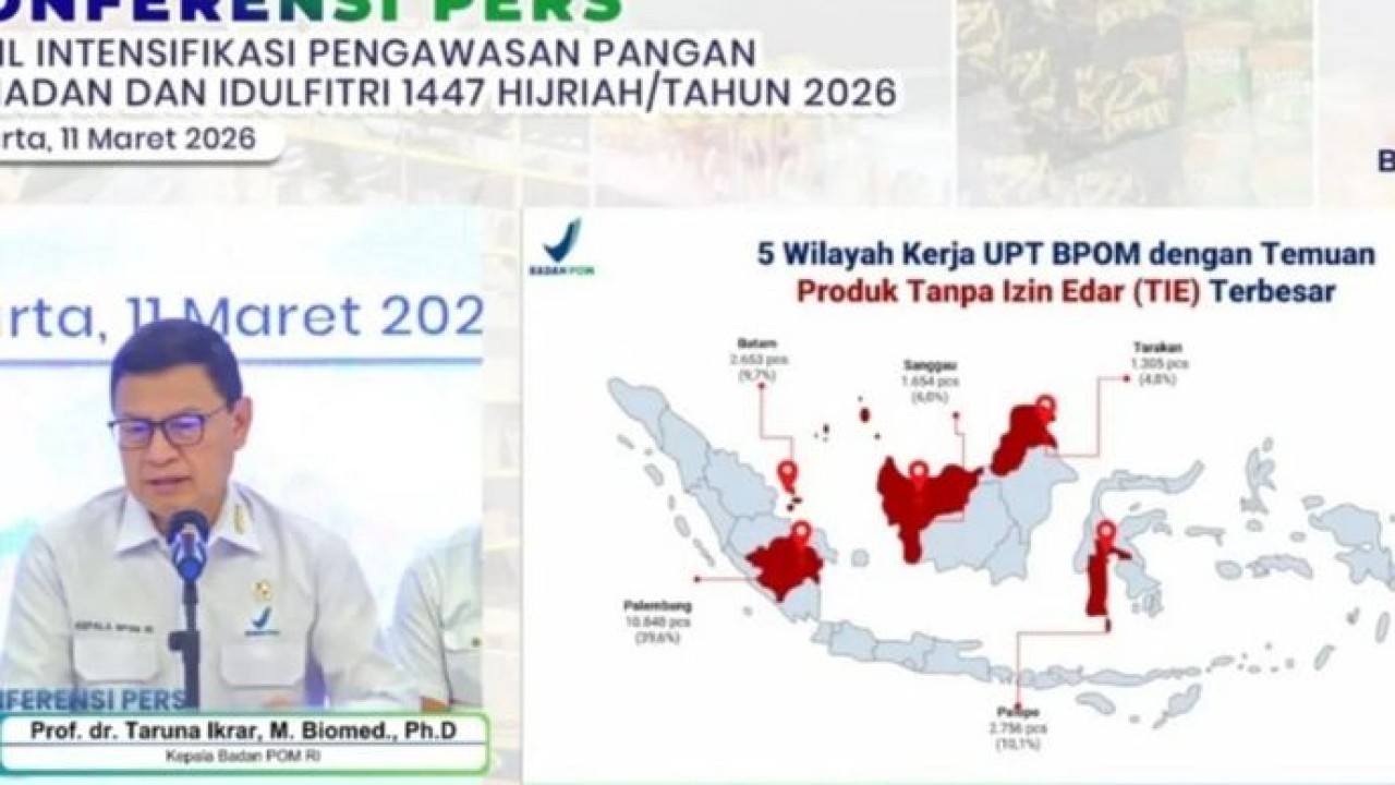Intensifikasi Pengawasan Pangan Jelang Lebaran 2026: 56 Ribu Produk Ditarik, Palembang Catat Temuan Terbanyak