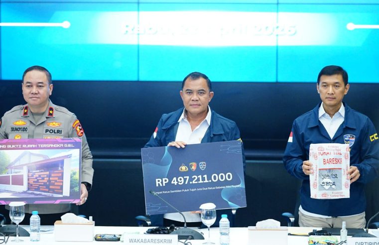 Polisi Sita Aset Rp.4,5 Miliar, Kerugian Global Tembus Rp.350 Miliar