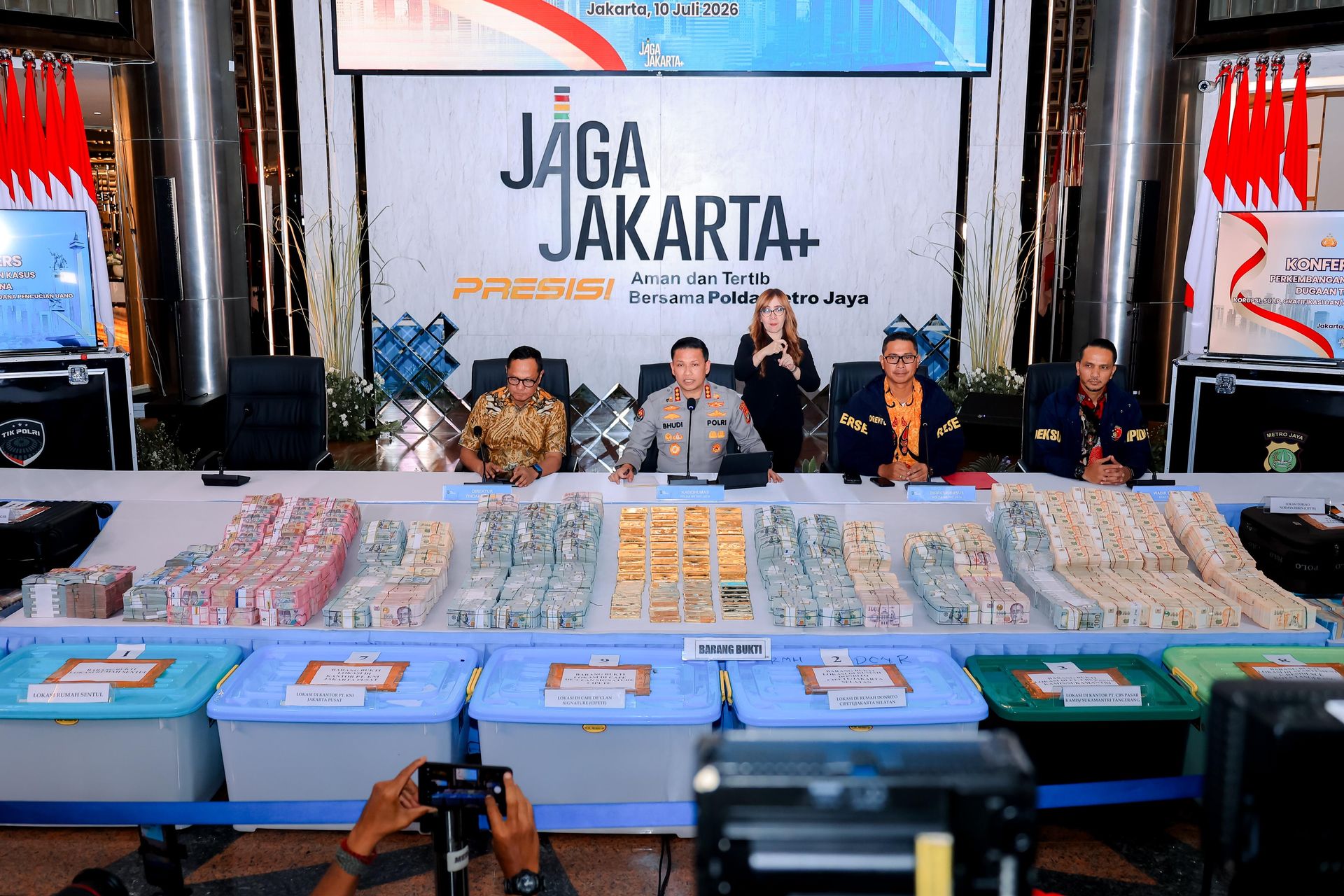Tiga Kasus Dugaan Korupsi: Polda Metro Jaya Fokus Kumpulkan Bukti dan Periksa Saksi
