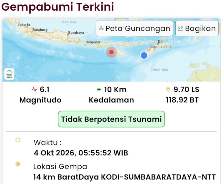 Gempa M 6,1 Sumba Barat Daya: Situasi Kondusif, Polda NTT Imbau Warga Hati-hati terhadap Hoaks